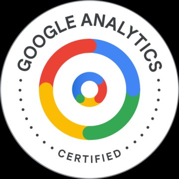 Google Analytics Certified badge