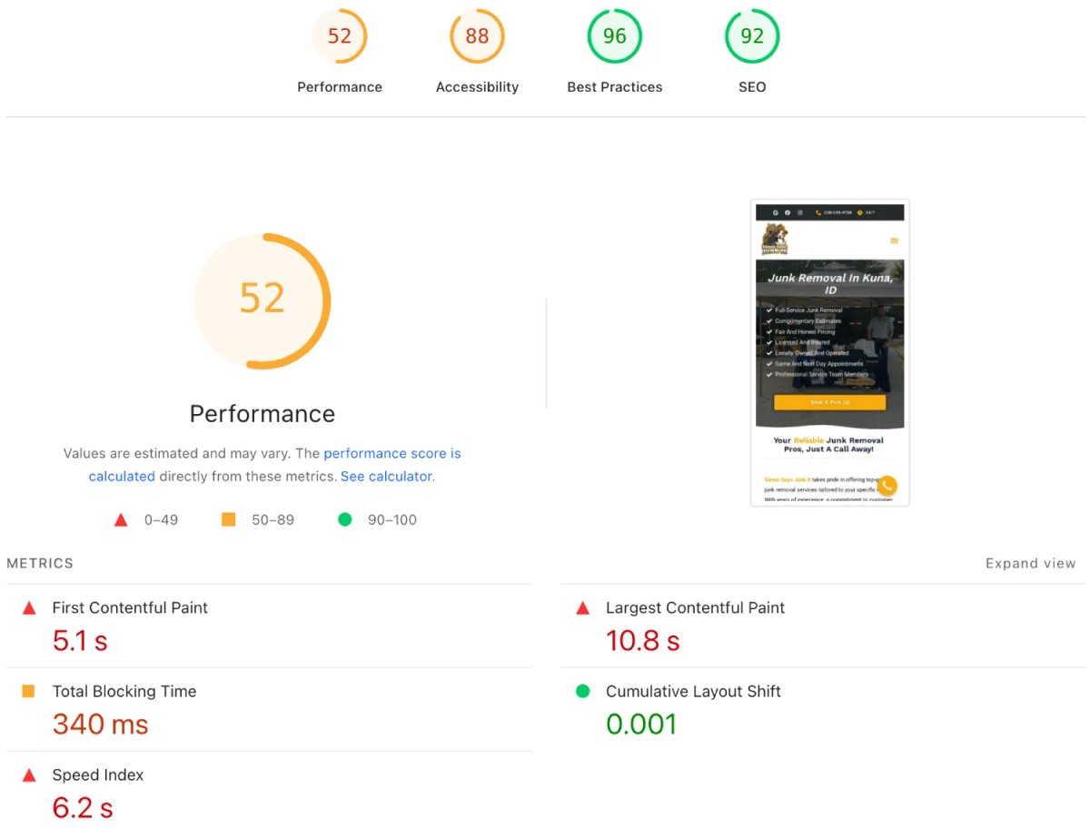 Giovani Contreras, owner and developer at Redwood Rocket Web Design
