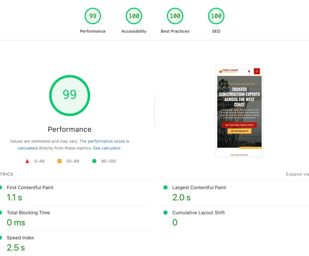 Photo of Google PageSpeed Insights showing 99 performance score for West Coast Construction website